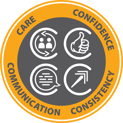 The Four C's: Care, Communication, Consistency, Confidence